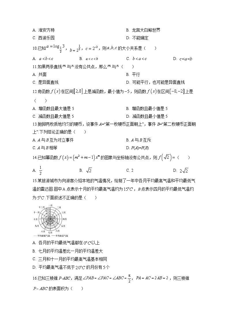 2025届江苏省普通高中学业水平合格性考试数学全真模拟试卷（一模）含解析第2页