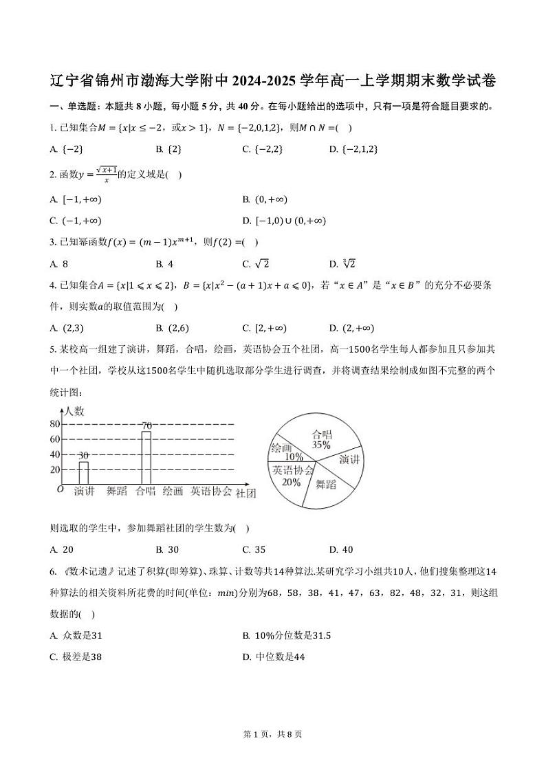 辽宁省锦州市渤海大学附中2024-2025学年高一上学期期末数学试卷（含答案）第1页