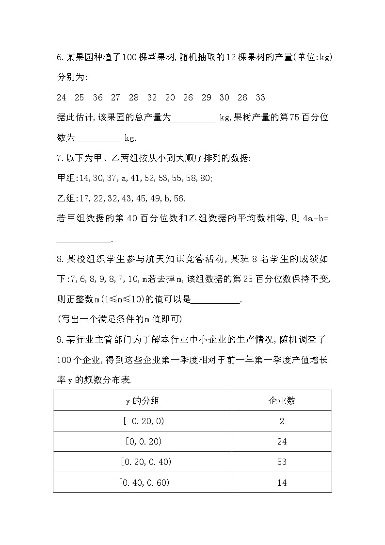 2025高考数学一轮复习-9.2-用样本估计总体-专项训练【含答案】第3页