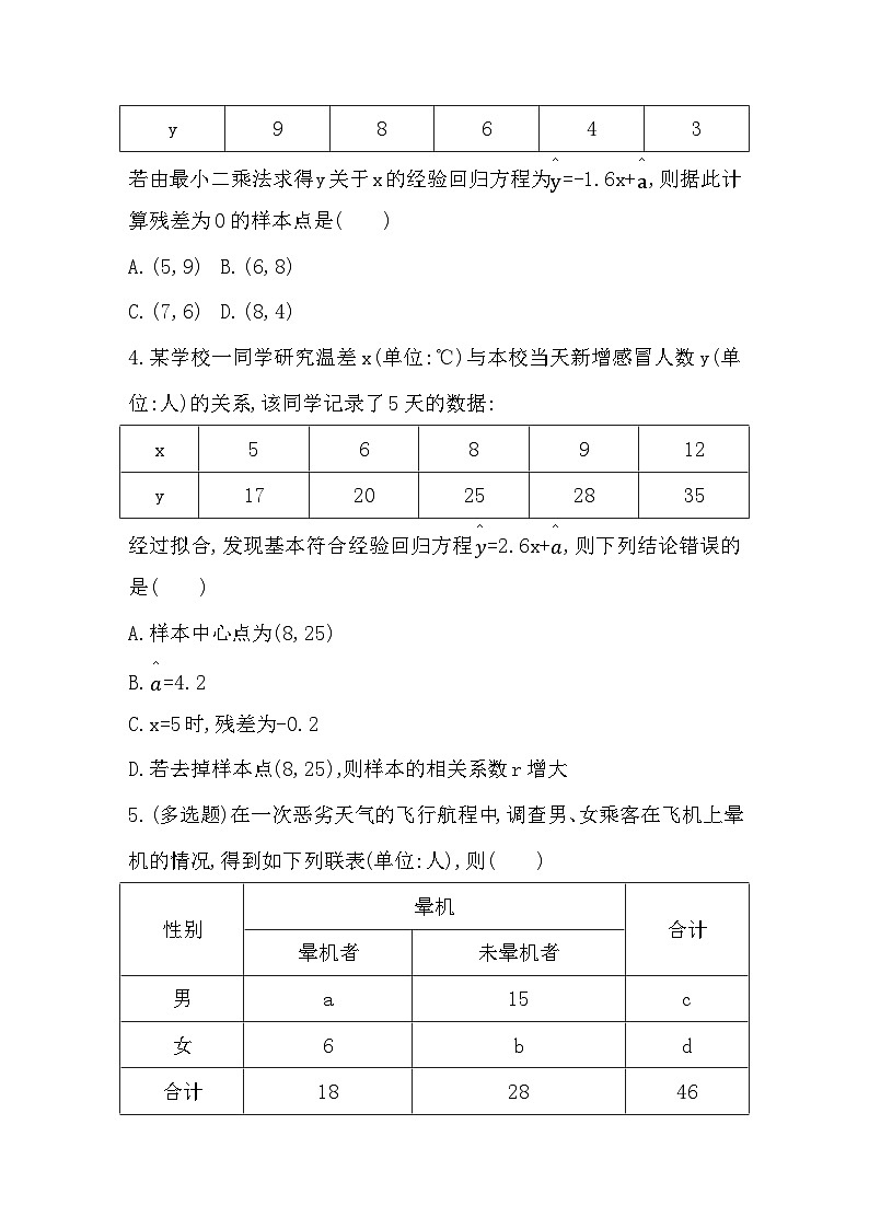 2025高考数学一轮复习-9.3-成对数据的统计分析-专项训练【含答案】第2页