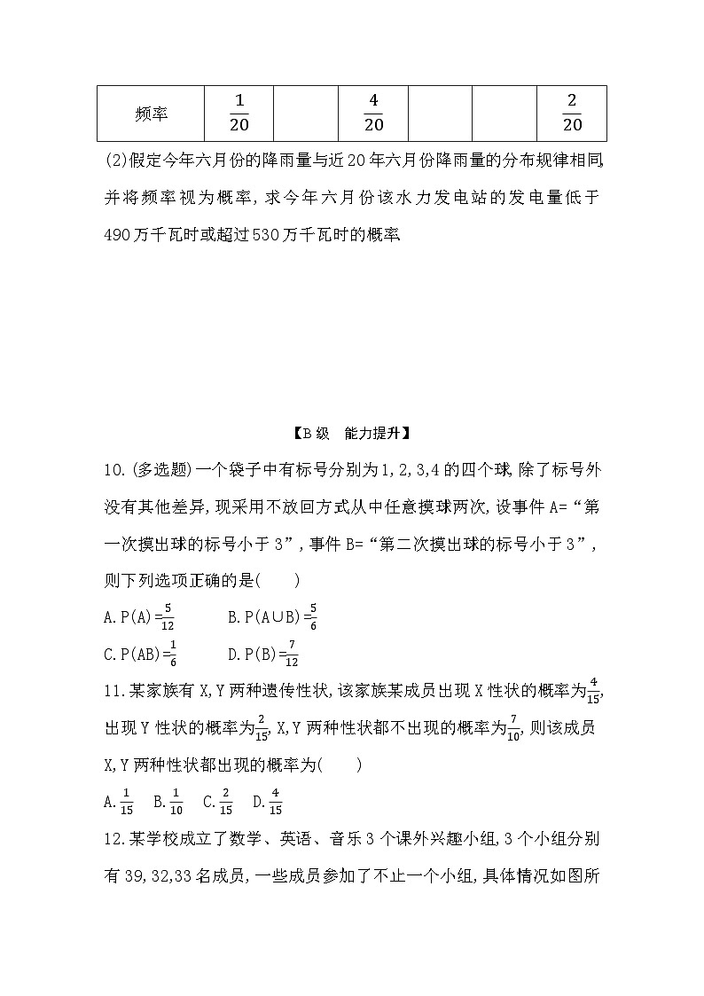 2025高考数学一轮复习-10.5-古典概型、概率的基本性质-专项训练【含答案】第3页
