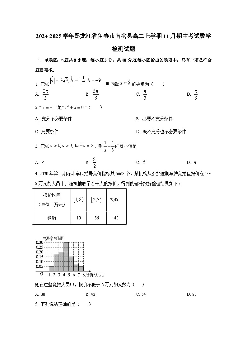 2024-2025学年黑龙江省伊春市南岔县高二上册11月期中考试数学检测试题（含解析）第1页