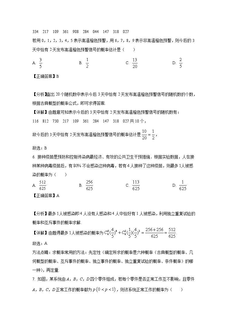 2024-2025学年四川省眉山市东坡区高二上册11月期中联考数学检测试题（附解析）第3页