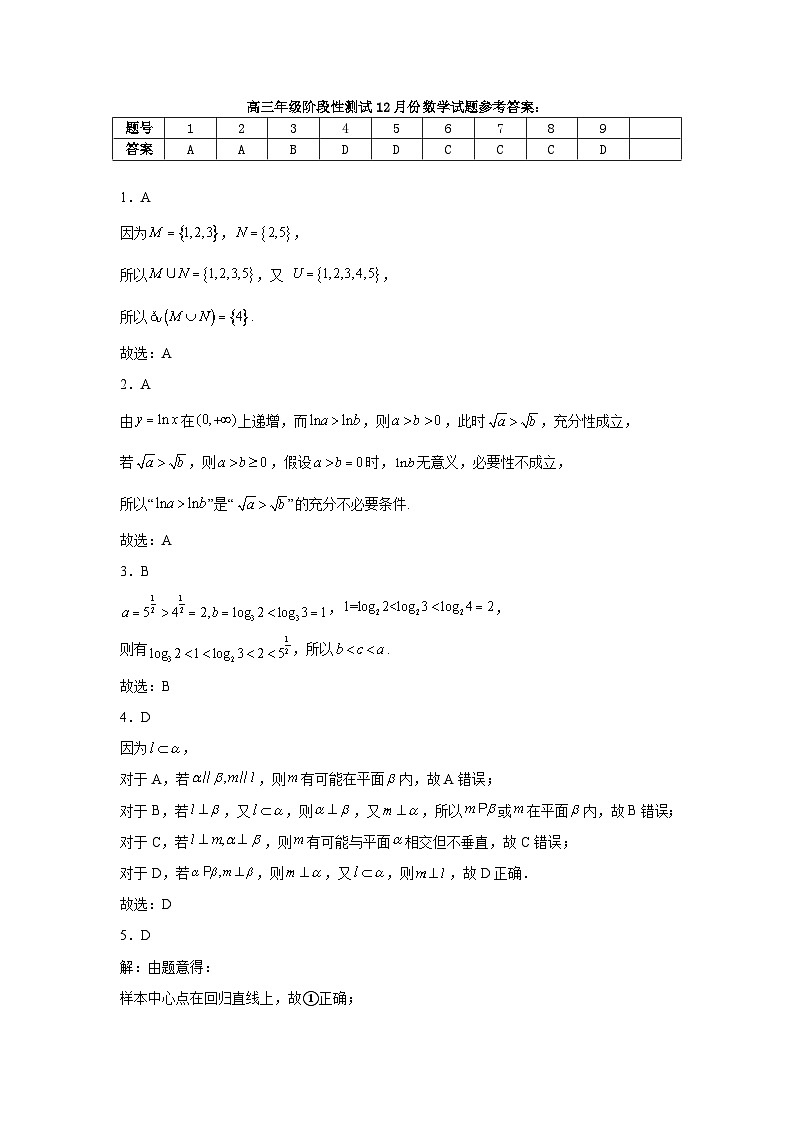 高三年级阶段性测试12月份数学试题参考答案第1页