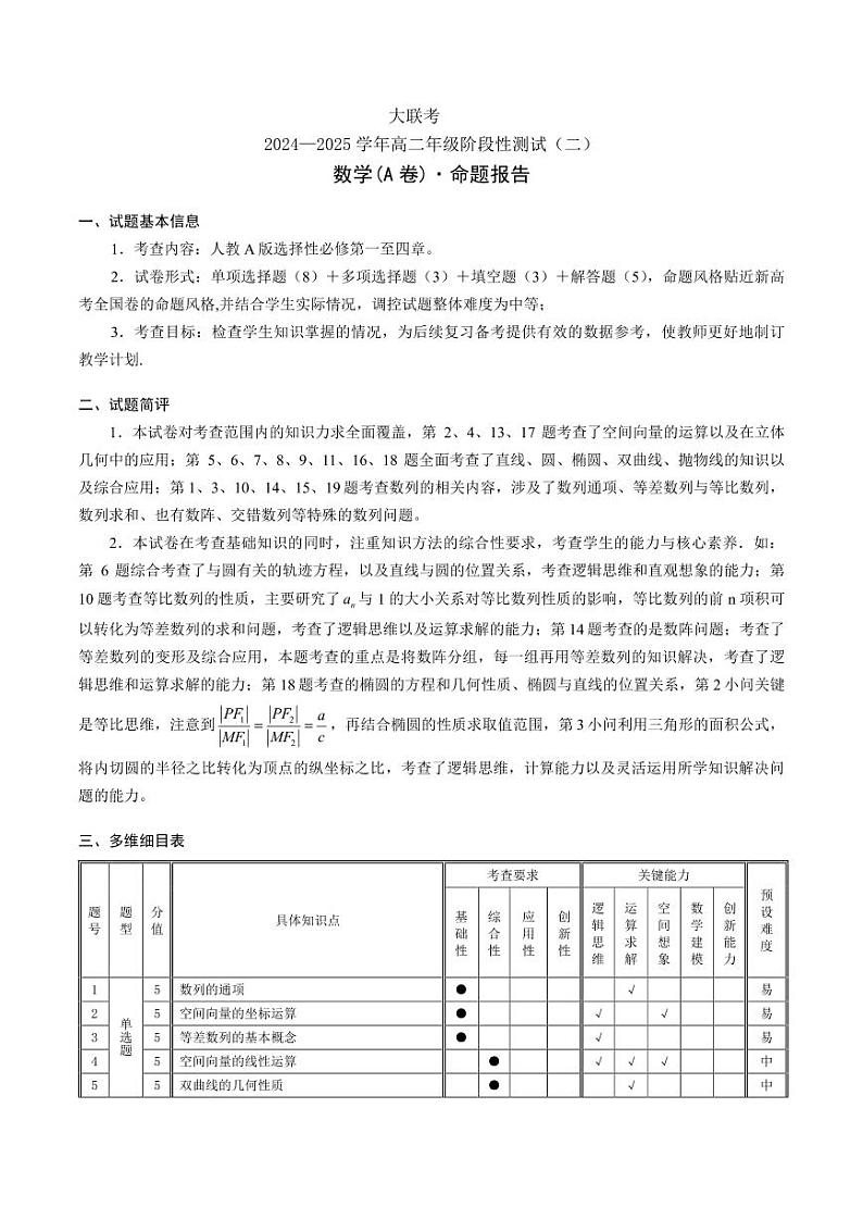 数学A卷-大联考2024-2025学年高二年级阶段性测试（二）命题报告第1页