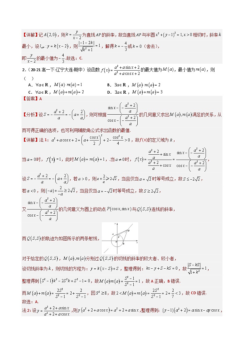 专题20  直线方程应用-2025年高考数学一轮复习知识清单（全国通用） （解析版）第2页