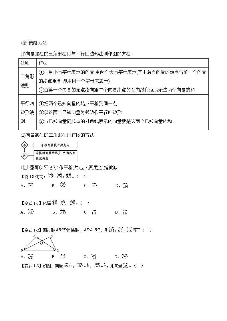 （预习）2025年高一数学寒假讲义+随堂检测 第02讲 平面向量的加法、减法运算（原卷版）第3页