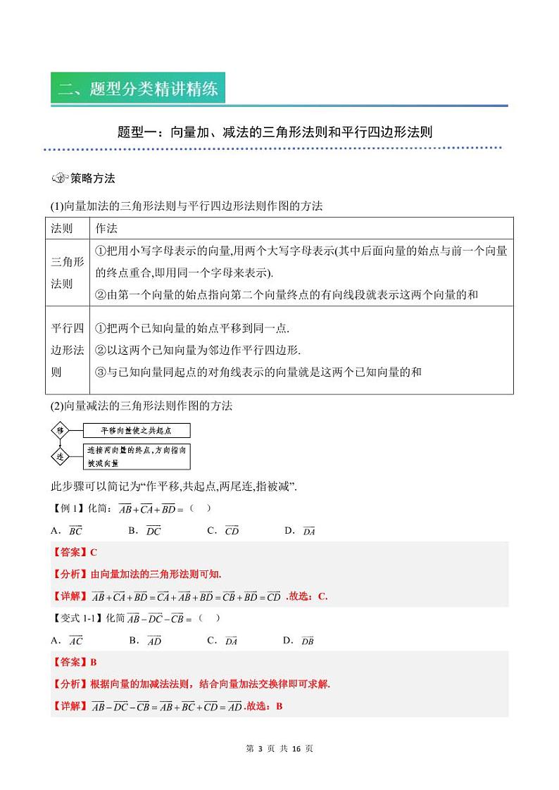 （预习）2025年高一数学寒假讲义+随堂检测 第02讲 平面向量的加法、减法运算（教师版）第3页