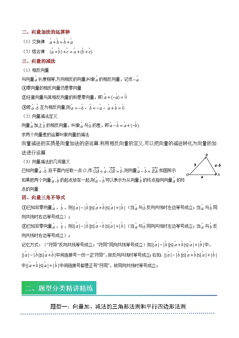 （预习）2025年高一数学寒假讲义+随堂检测 第02讲 平面向量的加法、减法运算（教师版）第2页