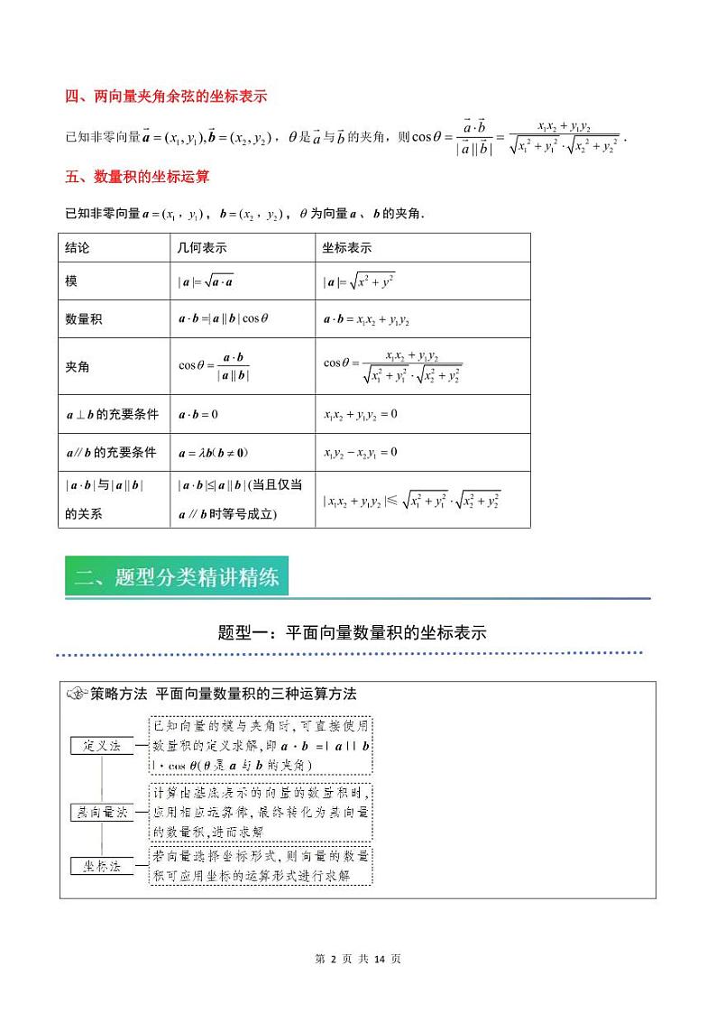 （预习）2025年高一数学寒假讲义+随堂检测 第07讲 平面向量数量积的坐标表示（教师版）第2页