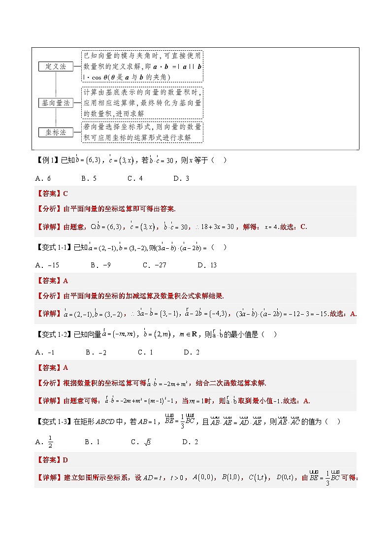 （预习）2025年高一数学寒假讲义+随堂检测 第07讲 平面向量数量积的坐标表示（教师版）第3页