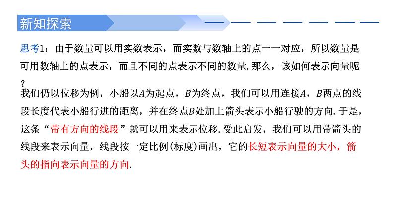人教A版高中数学(必修第二册)同步教学课件6.1 平面向量的概念第4页
