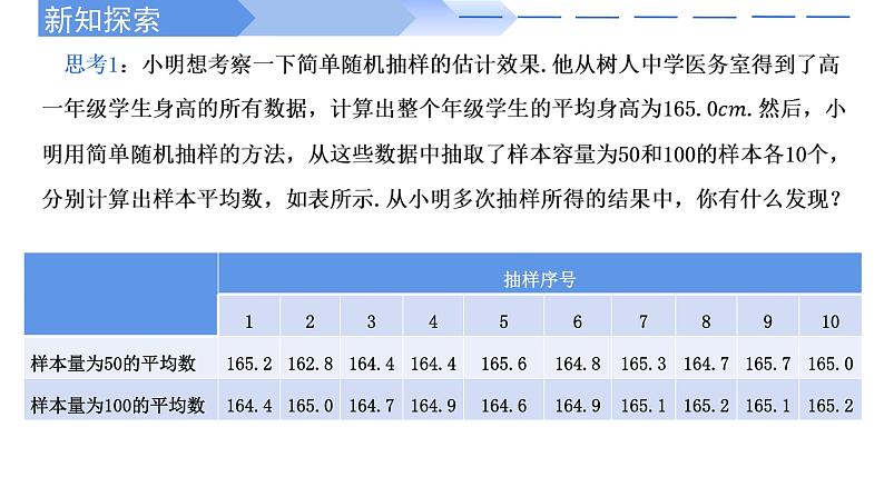 人教A版高中数学(必修第二册)同步教学课件9.1.1 简单随机抽样(第2课时)第5页