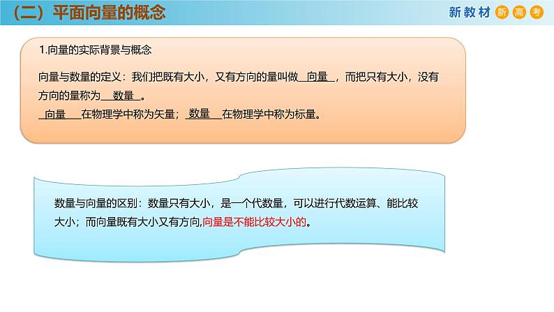 高中数学人教A版(必修第二册)教学课件6.1平面向量的概念第7页