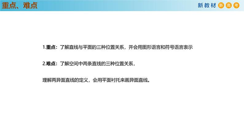 高中数学人教A版(必修第二册)教学课件8.4.2空间点、直线、平面之间的位置关系第4页