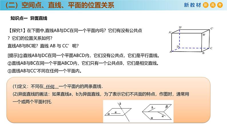 高中数学人教A版(必修第二册)教学课件8.4.2空间点、直线、平面之间的位置关系第6页