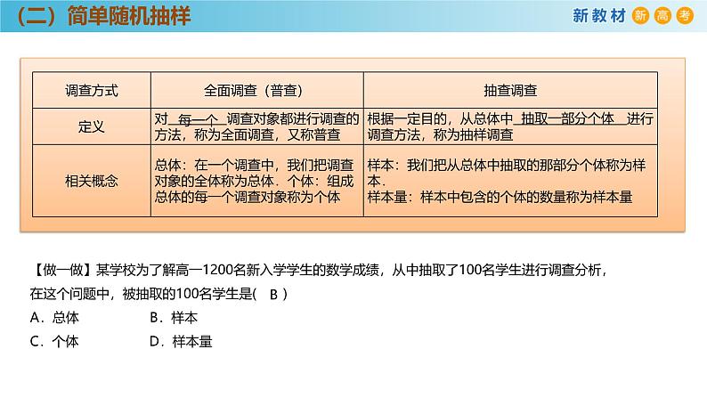 高中数学人教A版(必修第二册)教学课件9.1.1简单随机抽样第7页