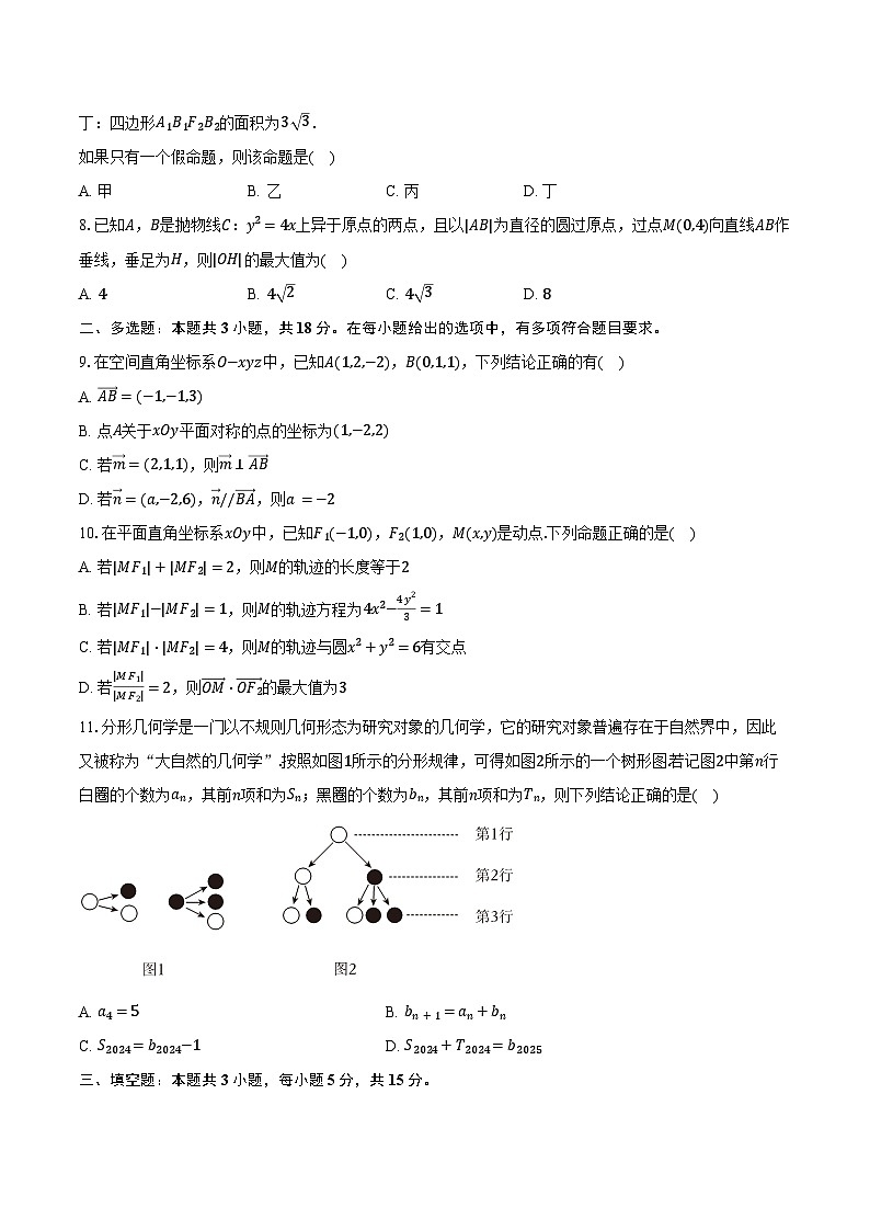 2024-2025学年安徽省阜阳三中高二（上）期中数学试卷（含答案）第2页