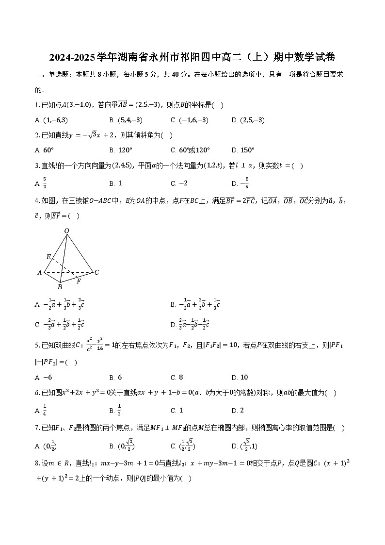 2024-2025学年湖南省永州市祁阳四中高二（上）期中数学试卷（含答案）第1页