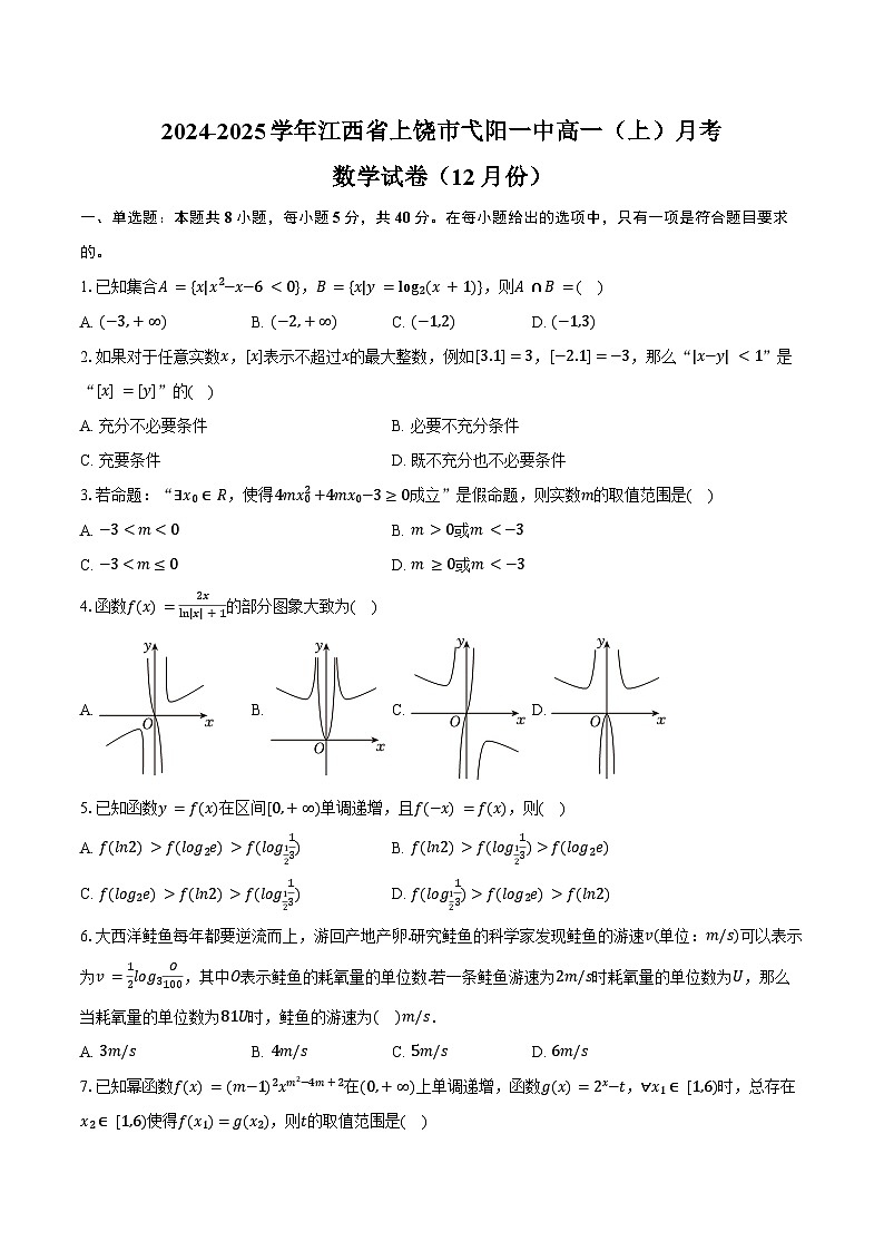 2024-2025学年江西省上饶市弋阳一中高一（上）月考数学试卷（12月份）（含答案）第1页