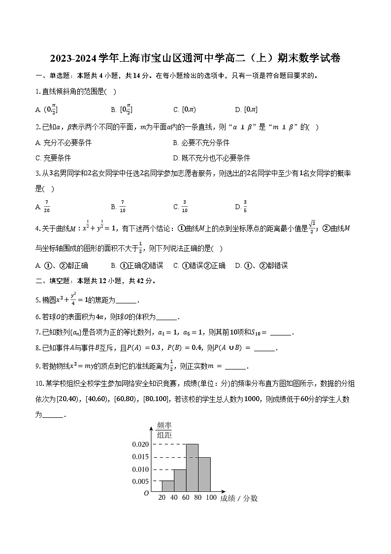 2023-2024学年上海市宝山区通河中学高二（上）期末数学试卷（含答案）第1页