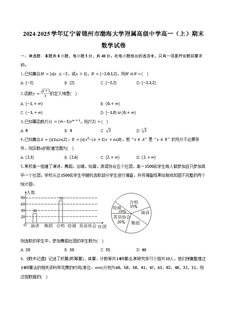 2024-2025学年辽宁省锦州市渤海大学附属高级中学高一（上）期末数学试卷（含答案）第1页
