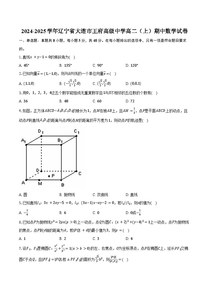 2024-2025学年辽宁省大连市王府高级中学高二（上）期中数学试卷（含答案）第1页