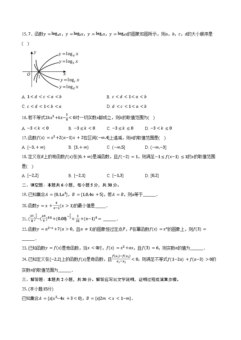 2024-2025学年天津市滨海新区大港油田一中高一（上）期中数学试卷（含答案）第3页