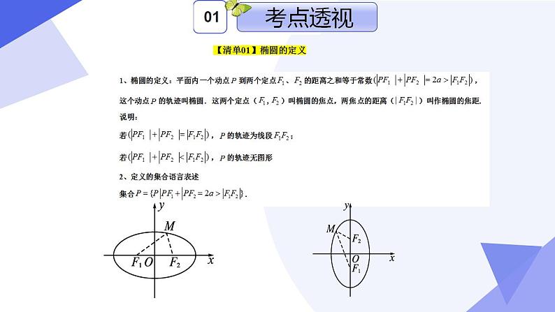 专题03 第三章 圆锥曲线的方程（考点串讲）-2024-2025学年高二数学上学期期末考点串讲课件（人教A版2019）第5页