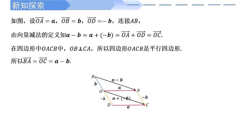 人教A版高中数学(必修第二册)同步教学课件6.2.2 向量的减法运算第4页
