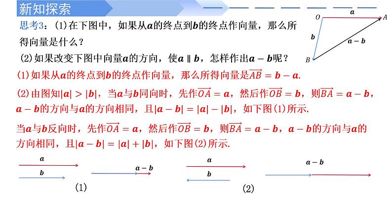人教A版高中数学(必修第二册)同步教学课件6.2.2 向量的减法运算第6页