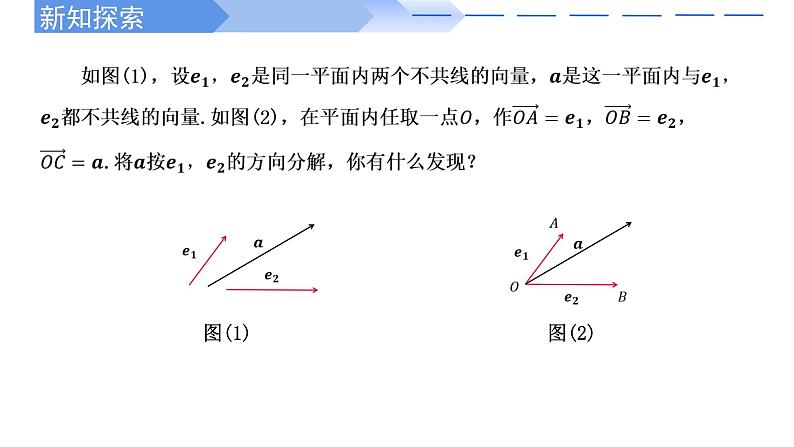 人教A版高中数学(必修第二册)同步教学课件6.3.1 平面向量基本定理第3页