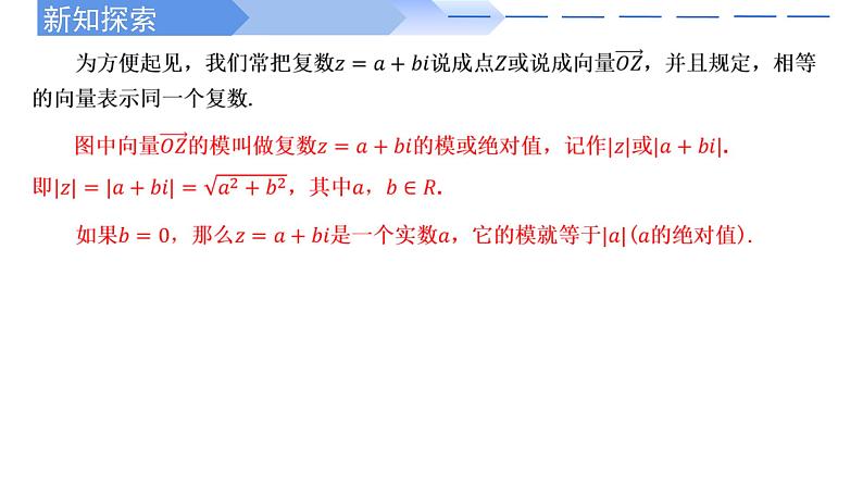 人教A版高中数学(必修第二册)同步教学课件7.1.2 复数的几何意义第6页