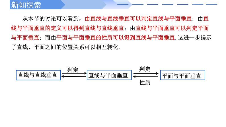 人教A版高中数学(必修第二册)同步教学课件8.6.3 平面与平面垂直的性质第8页