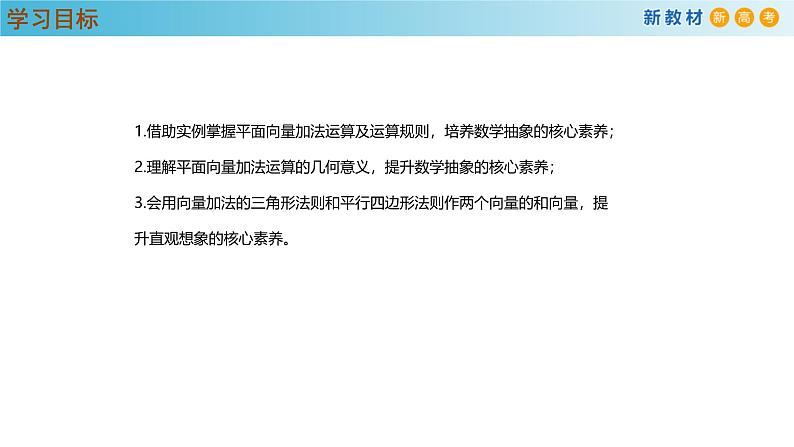 高中数学人教A版(必修第二册)教学课件6.2.1向量的加法运算第3页