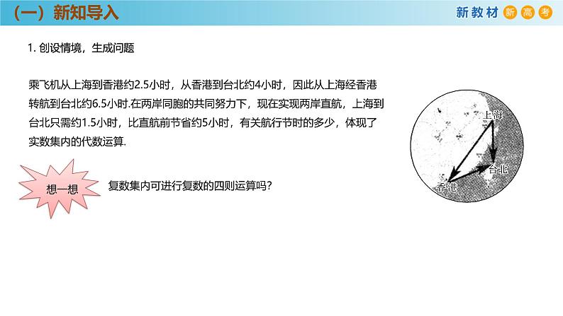 高中数学人教A版(必修第二册)教学课件7.2.1复数的加减运算及其几何意义第5页