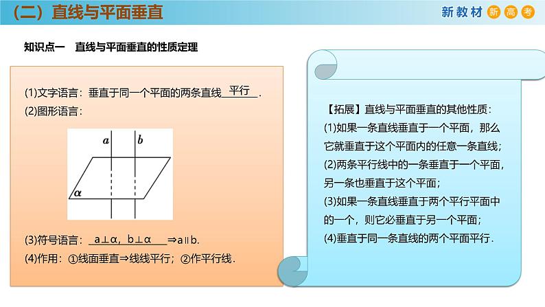 高中数学人教A版(必修第二册)教学课件8.6.2直线与平面垂直（第2课时）第6页