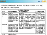 高中数学人教A版(必修第二册)教学课件8.6.3平面与平面垂直