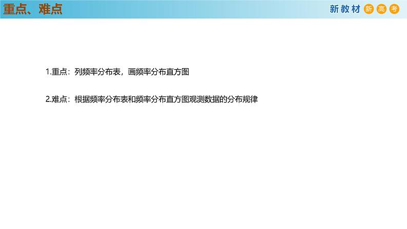 高中数学人教A版(必修第二册)教学课件9.2.1总体取值规律的估计第4页
