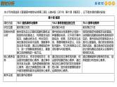 高中数学人教A版(必修第二册)教学课件10.2相互独立事件