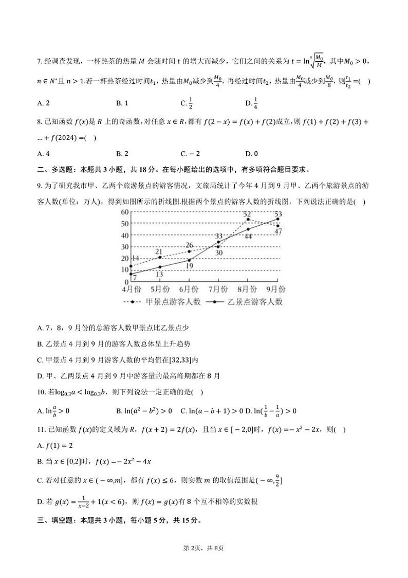 2024～2025学年辽宁省锦州市渤海大学附属高级中学高一(上)期末数学试卷(含答案)第2页