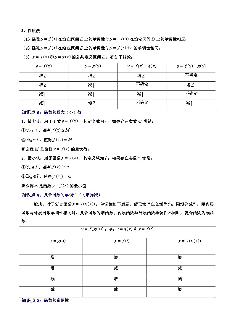 专题03 函数基本性质综合应用（共10大考点）（原卷版）第3页