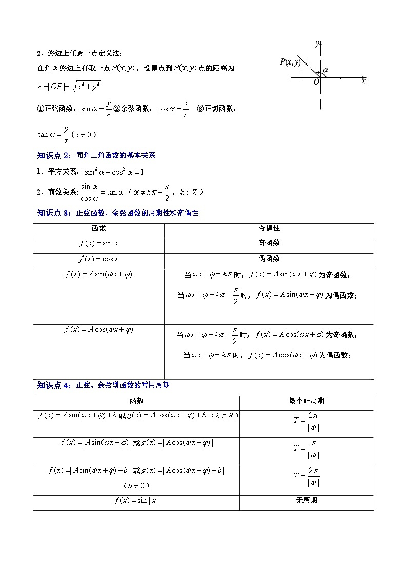 专题05 三角函数（共13大考点）（原卷版）第2页