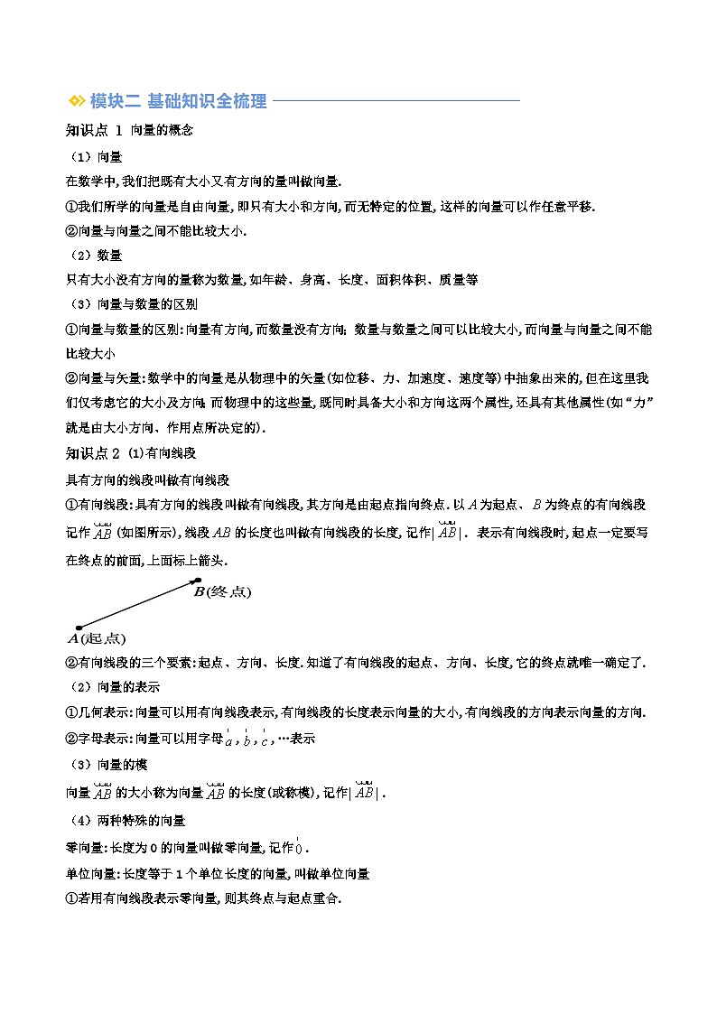 第01讲 平面向量的概念（原卷版）第2页