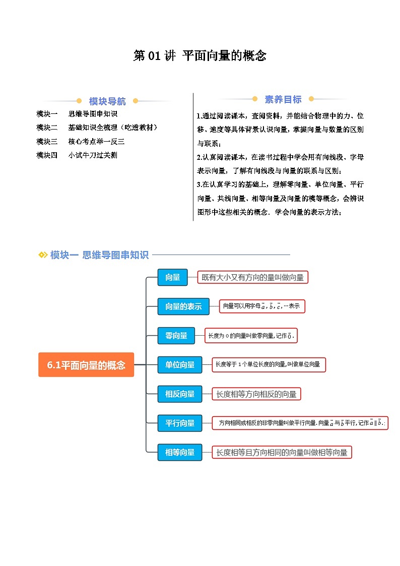 第01讲 平面向量的概念（解析版）第1页