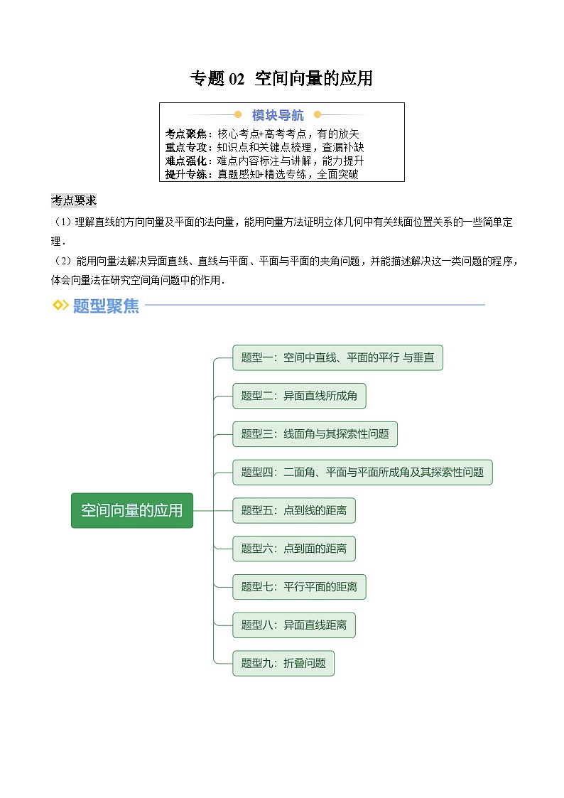 专题02 空间向量的应用（思维导图+知识串讲+九大题型+过关检测）（解析版）第1页