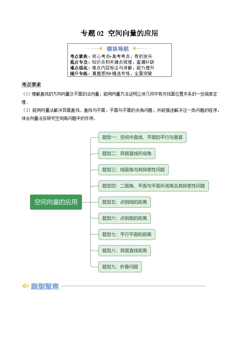 专题02 空间向量的应用（思维导图+知识串讲+九大题型+过关检测）（原卷版）第1页