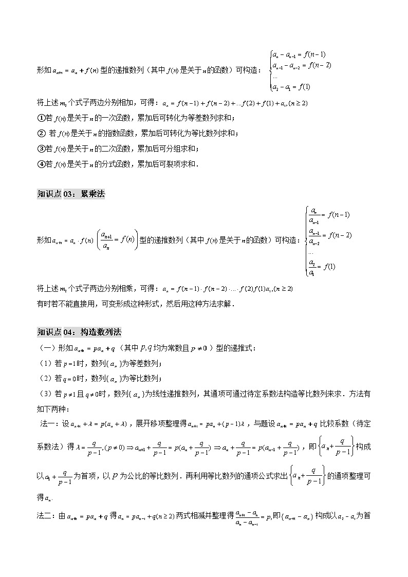 专题08 数列通项公式的求法（思维导图+知识串讲+五大题型+过关检测）（原卷版）第2页