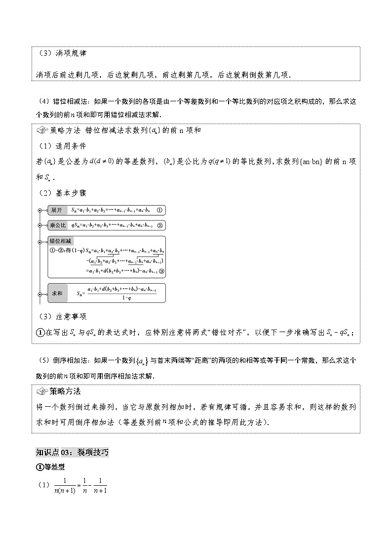 专题10 数列前n项和公式的求法（思维导图+知识串讲+七大题型+过关检测）（解析版）第3页