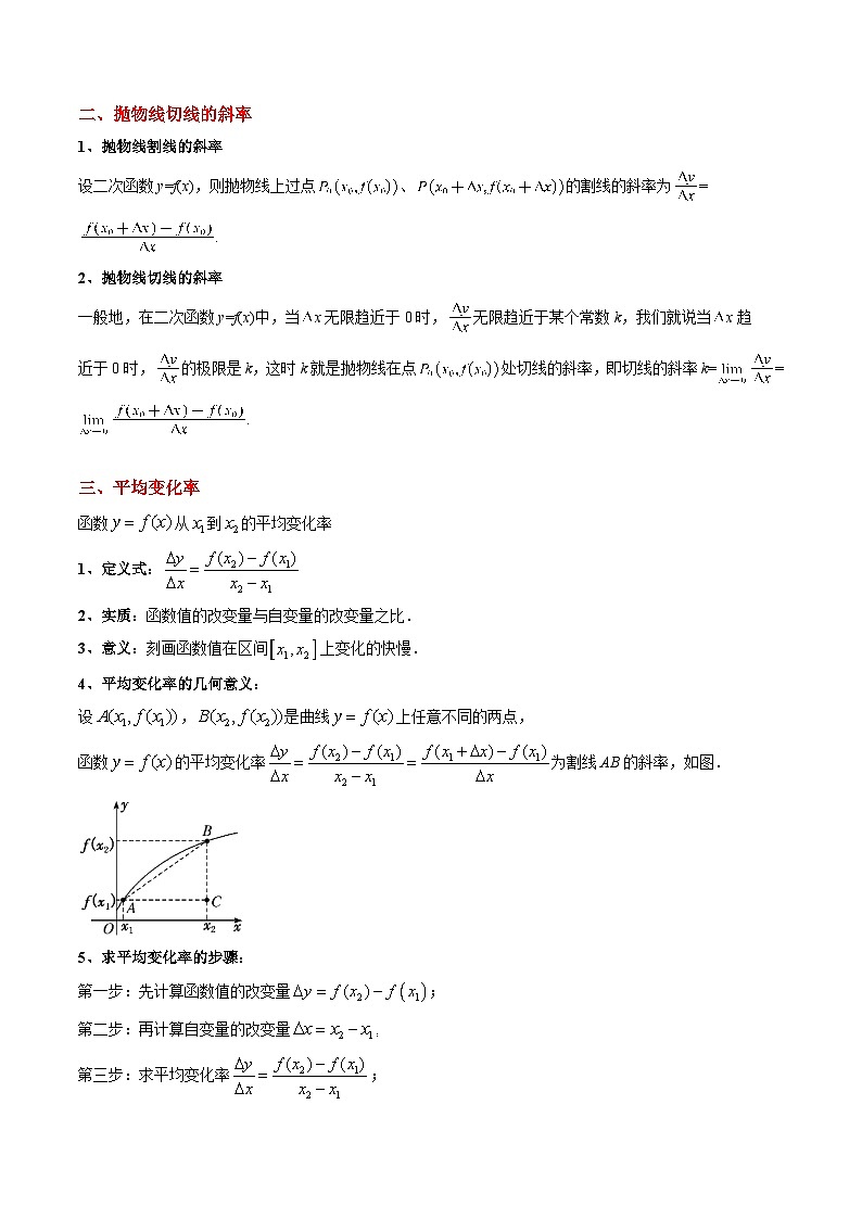 预习第01讲 导数的概念及其意义（思维导图+5知识点+五大考点+过关检测）（原卷版）第2页